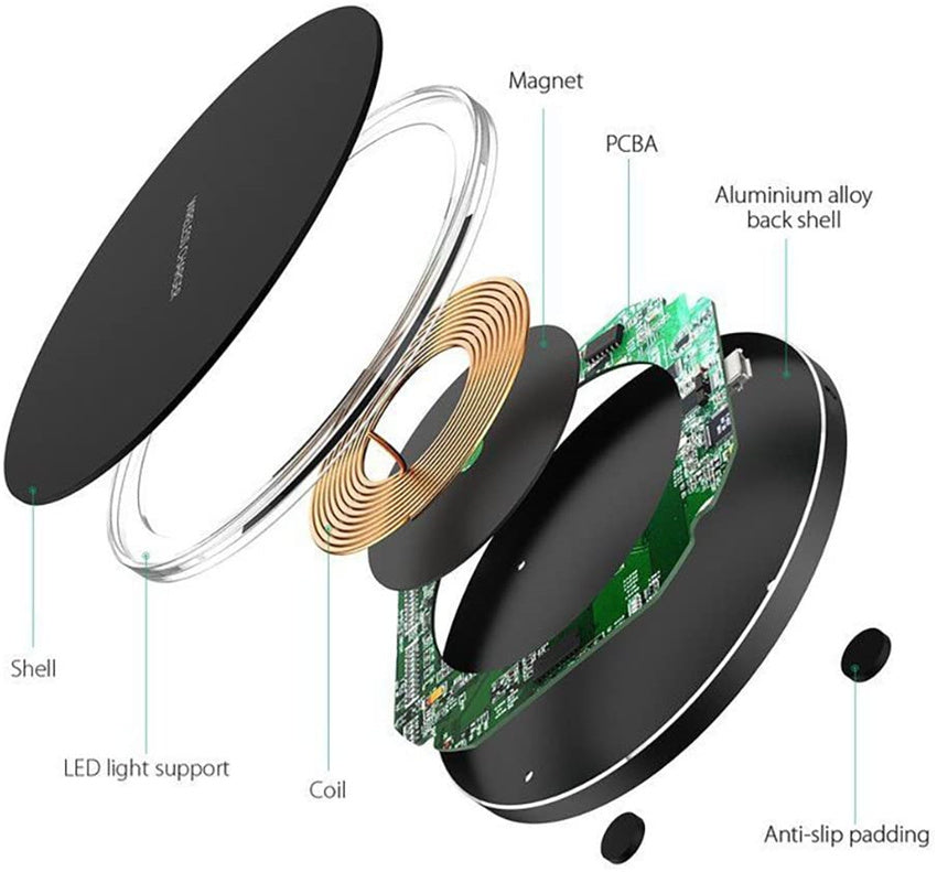 Wireless Charger Pad